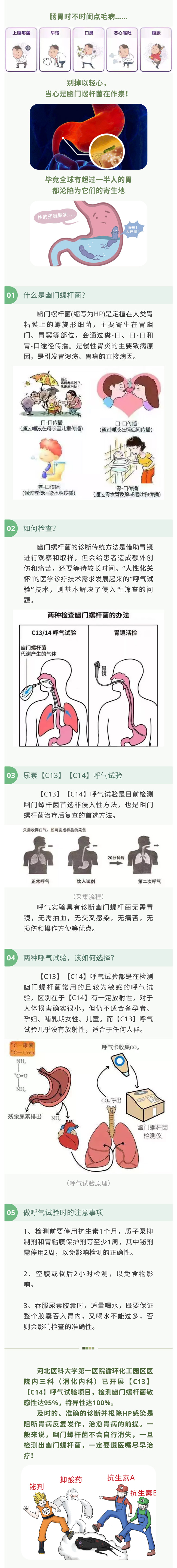 輕呼一口氣，搜捕“HP”!——揪出幽門螺桿菌.jpg