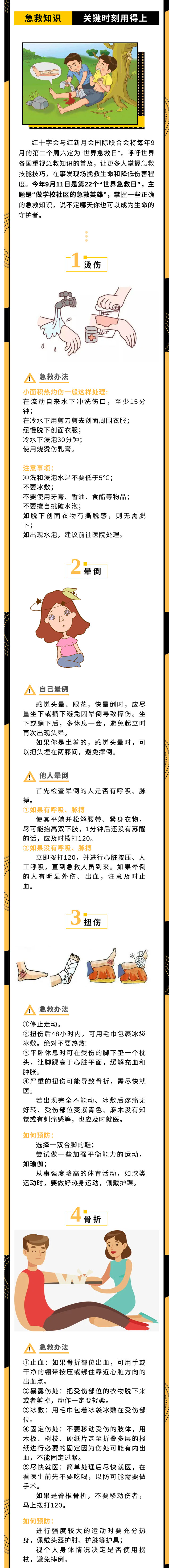 這些急救知識(shí)記下來(lái)，關(guān)鍵時(shí)刻用得上.jpg