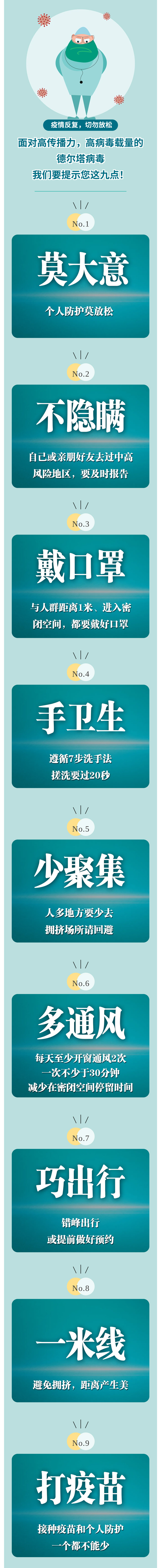 面對(duì)德爾塔病毒，我們要提示您這九點(diǎn)！.jpg