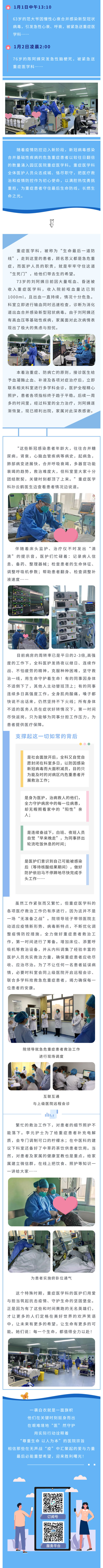 堅守“生命最后一道防線”——園區(qū)醫(yī)院重癥醫(yī)學科竭盡全力保障重癥患者救治！.jpg